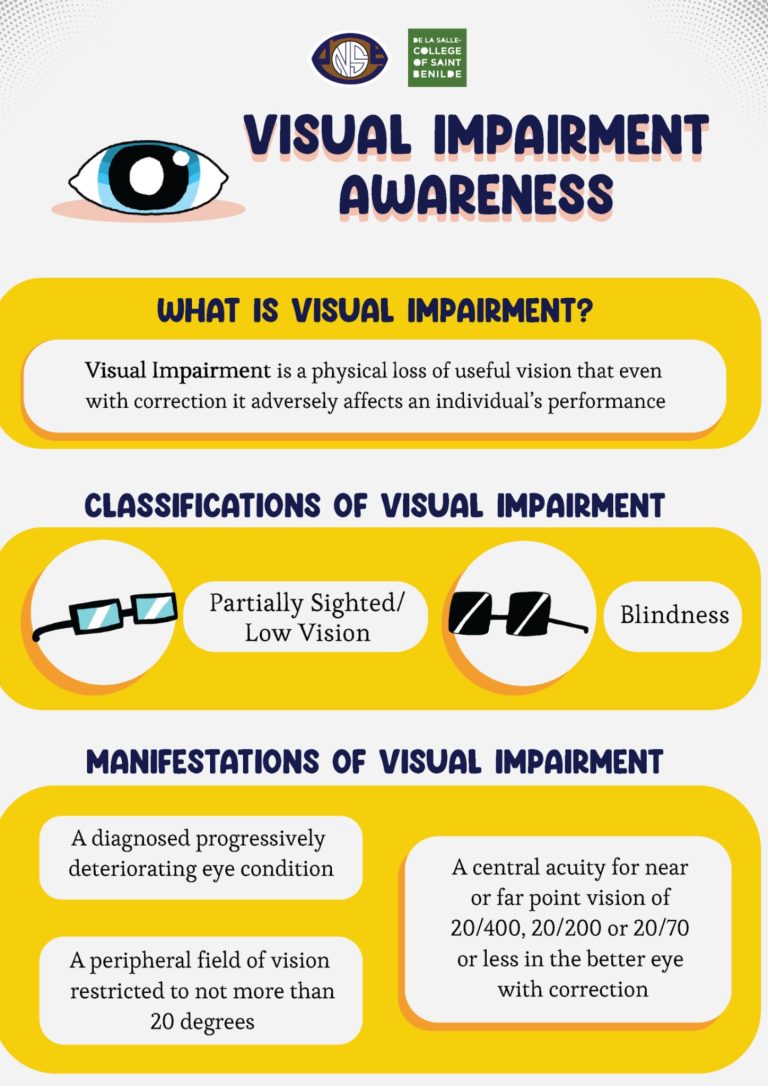 Visual ImpairmentAwareness | Phil. Nat. School for the Blind